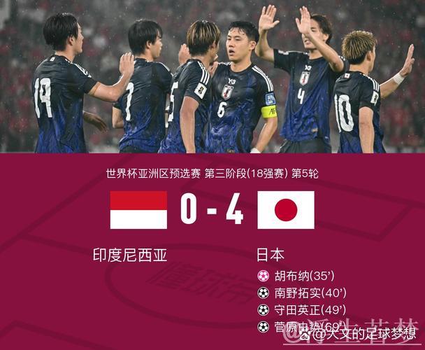 日本6-0大胜印尼获小组头名，印尼第4晋级下一阶段
