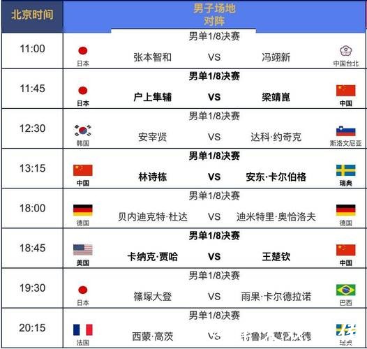 最新世界杯比赛赛程实时更新 最新世界杯比赛赛程实时更新