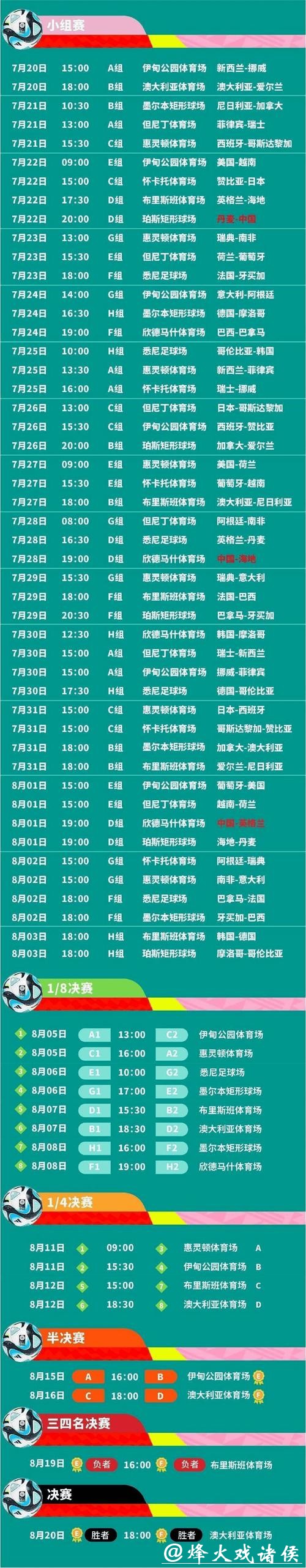 2023世界杯比赛时间表深度分析 2023世界杯比赛时间表深度分析