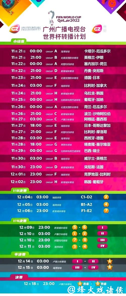 最新世界杯赛事高清流畅直播网站大全推荐