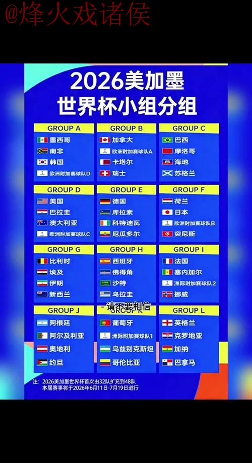 获取2026世界杯比分的数据和入口地址